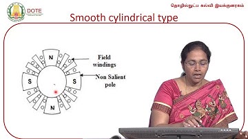 Electrical Devices & Control Unit 2 Lecture 9