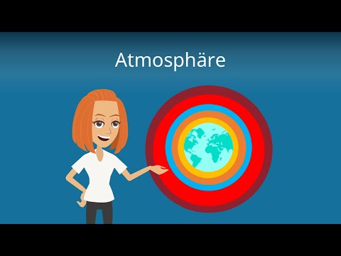 Atmosphäre: das Wichtigste einfach erklärt - Studyflix
