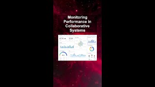 Monitoring Performance in Collaborative Systems #ai #artificialintelligence #machinelearning