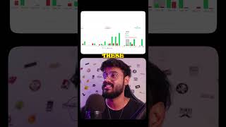 Build this React + AI Project to boost your resume 🔥🔥