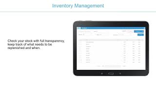 Android POS System
