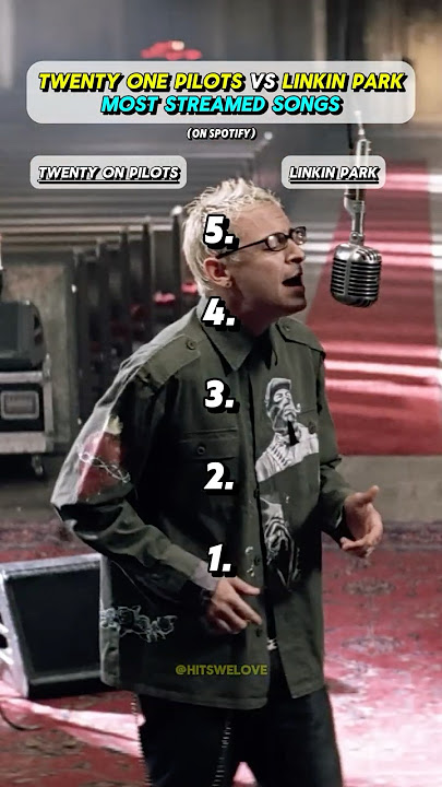 Twenty One Pilots VS Linkin Park Most Streamed Songs On Spotify 🎶