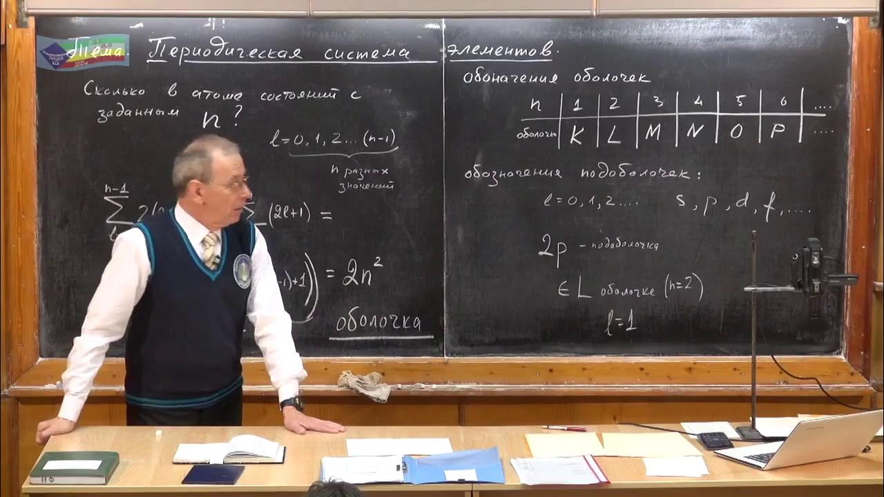 Ришельевский лицей уроки физики. Класс физики Ришельевский лицей. Урок 460.