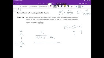 Permutations of objects which are not all distinct