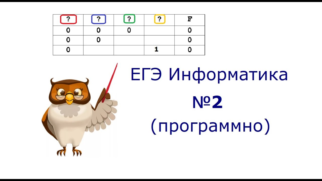 Информатика номер 52