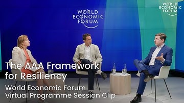 The AAA Framework for Resiliency: World Economic Forum TV Session Clip with Roger Spitz