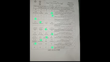 10th Class Computer Faisalabad Board solved mcqs group 1 paper 2024 | Computer paper group 1st 2024