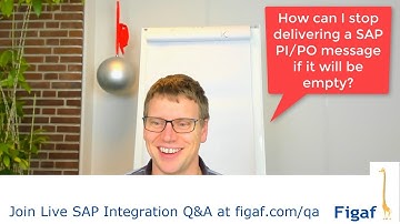 How can I stop delivering a SAP PIPO message if it will be empty?