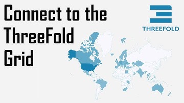 How to Connect to the ThreeFold Grid