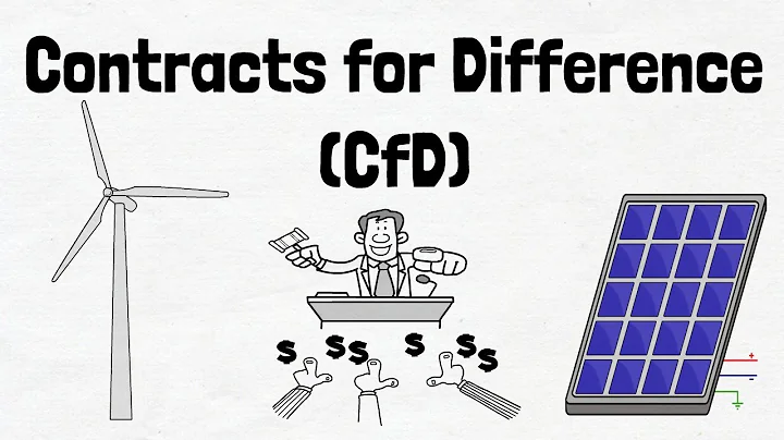 Financing Renewable Energy Projects - Contracts for Difference (CfD) Auctions - DayDayNews