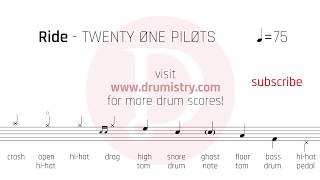 Twenty One Pilots - Ride Drum Score chords