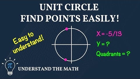 How To Find Points On The Unit Circle Given One Coordinate | Step-By-Step Example