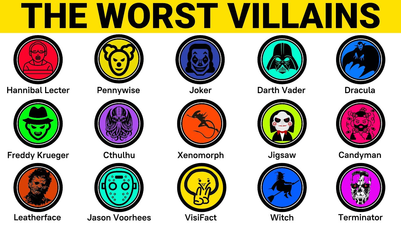 Every Worst Villains Explained in 8 Minutes