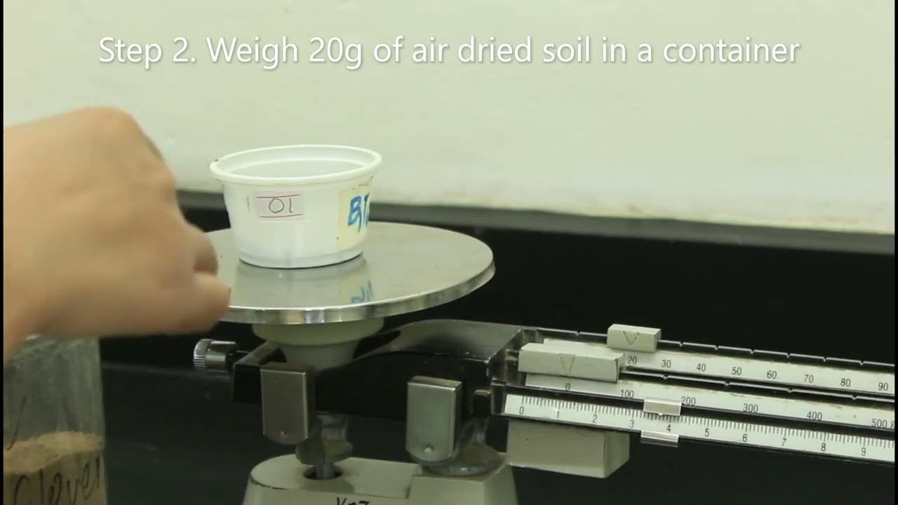 Electrometric Method of Soil pH Determination YouTube