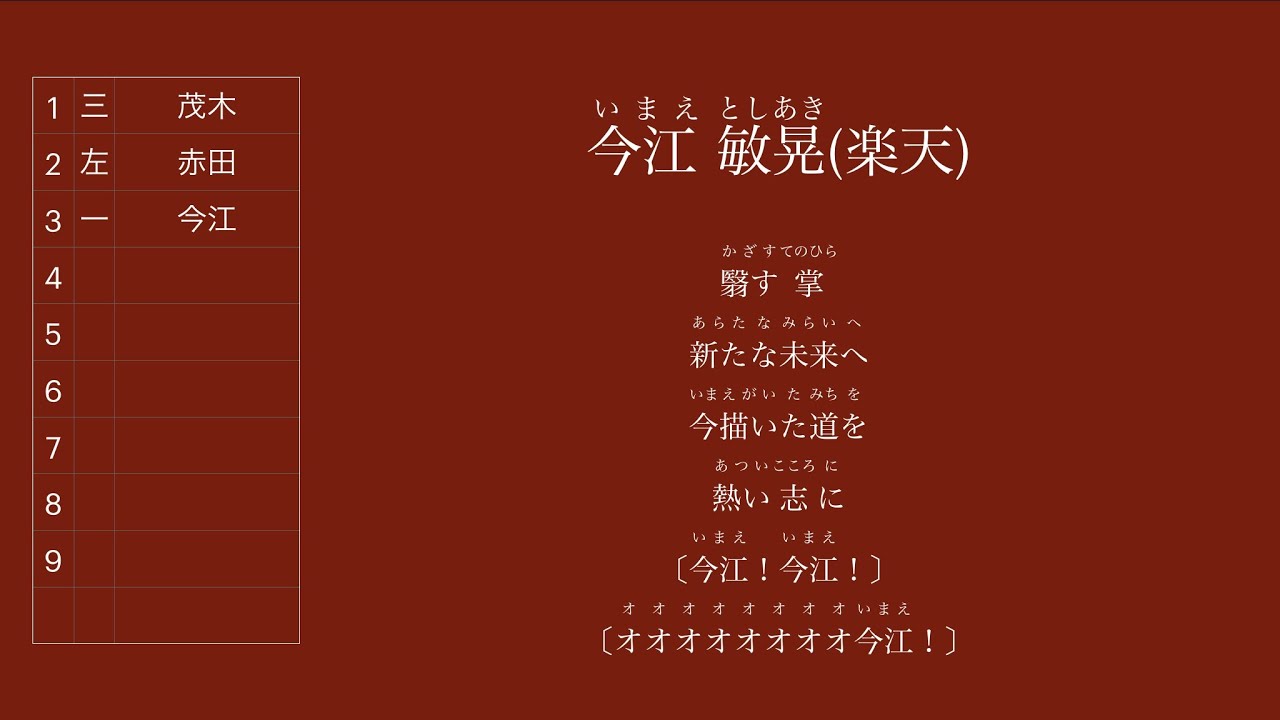 卒業式でも流せそうな応援歌で1-9+α