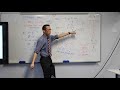 Analyzing Stationary Points and Derivatives