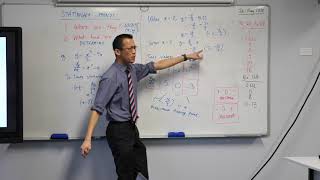 Sign of the Derivative (7 of 7: Determining nature of stationary points)