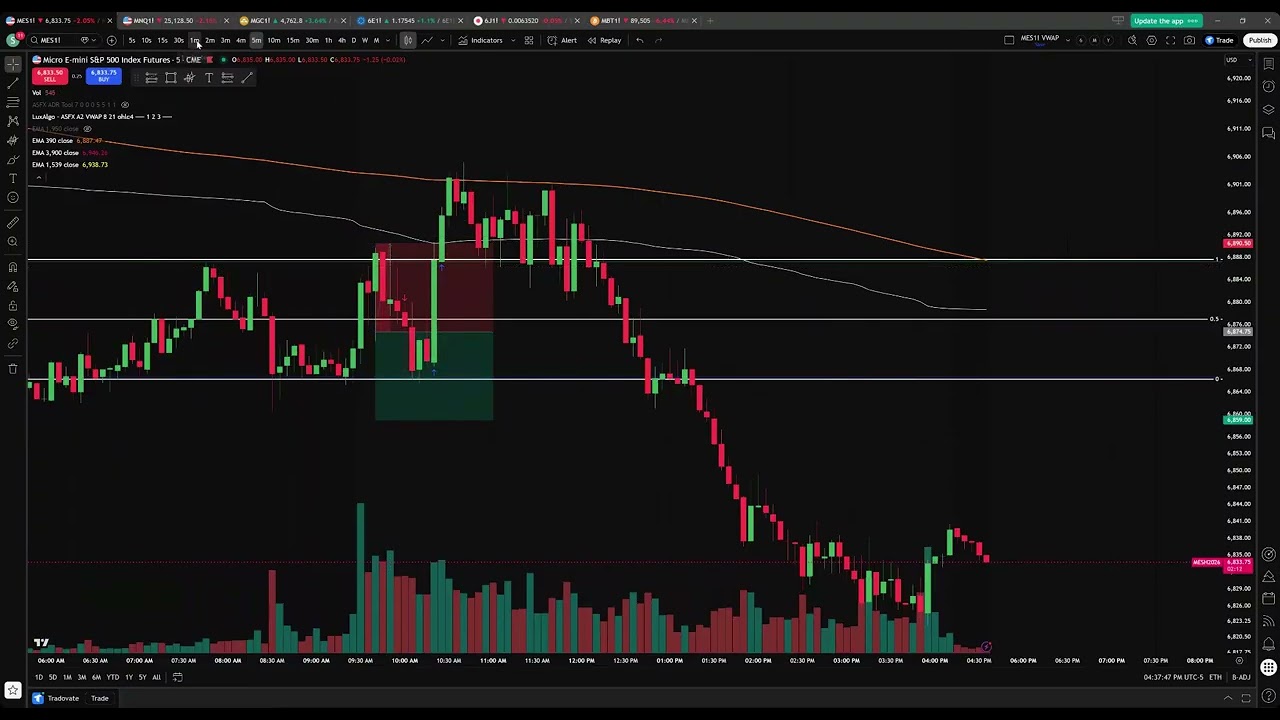 MES1 1-20-26 TOP ONE TRADING RECAP