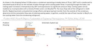 A Refrigerant Condensing Water-Cooled Heat Exchanger -- Engineering Thermodynamics 71/107