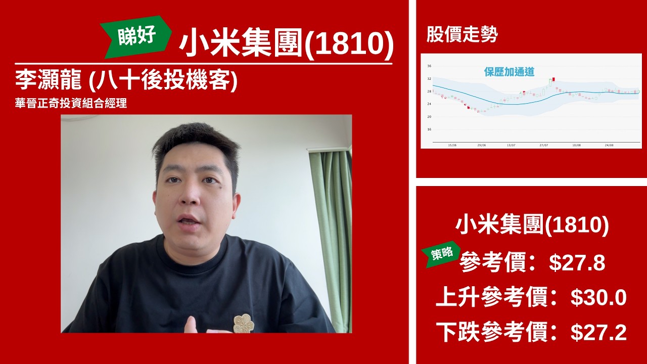 【星級輪證】小米MACD背離擴闊現眉目 守20天線吼Call輪博破頂 縮圖