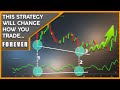 The Only Price Action Trading Strategy A Beginner Will Ever Need