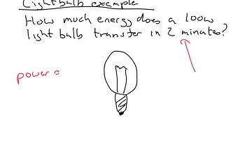 Power - IGCSE Physics