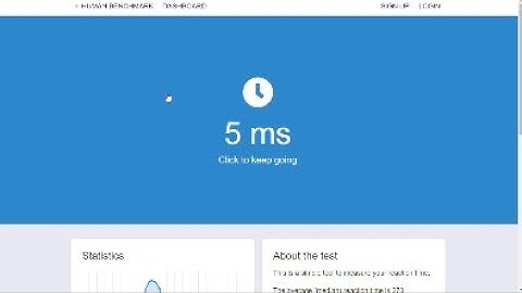 HUMAN BENCHMARK REACTION TIME TEST WORLD RECORD 5ms FASTEST AND BEST TIME