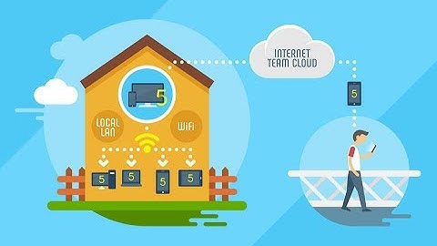 Tutorial IPOS 5: Instalasi Program Toko iPos 5 Edisi Profesional