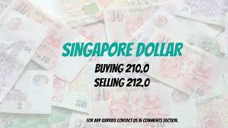 28 APR 2023-AJ PHIR DOLLAR ME EK RUPAY KI KAMI -DOLLAR TO PAKISTANI RUPEE RATE TODAY-DOLLAR ME MANDI
