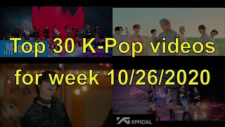 Top 30 Most Viewed K-Pop Music Videos For Week 20201026 - 20201101