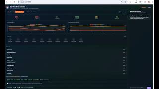 DevFlow Orchestrator — Watch 8 AI Agents Ship Production Code Automatically | GitLab AI Hackathon