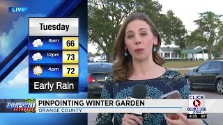 Pinpointing Winter Garden