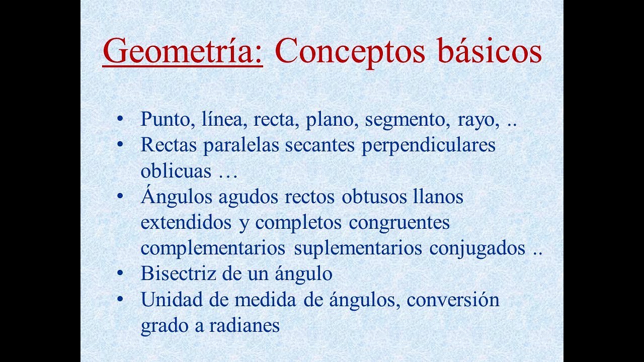 Geometría plana y sus elementos básicos, Punto Linea Recta Plano ángulo Unidad medida ángulos 1 Geometría plana y sus elementos básicos, Punto Linea Recta Plano ángulo Unidad medida ángulos 1