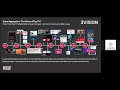 CTAM Europe and 3Vision webinar. Super Aggregators - "The Future of Pay TV?