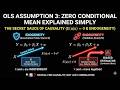 OLS Assumption 3: Zero Conditional Mean Explained Simply