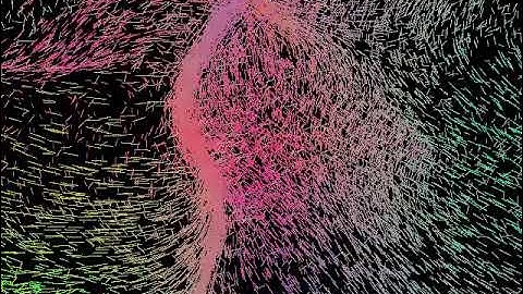 ./rototiller --module=rtv,channels=flow