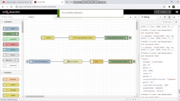 TAKING REQUEST FROM A WEBSITE AND PROCESSING IT USING NODE RED|| IOT TASK|| VIT UNIVERSITY