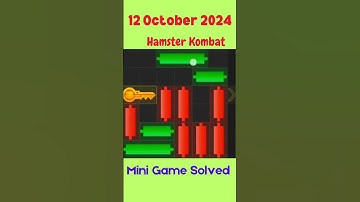 12th October 2024 Hamster Kombat Daily Mini-Game Puzzle Solved #hamstercombat #minigame #mfzstories