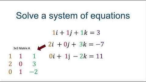 [MATLAB 기본 강좌] MATLAB의 배열 및 행렬 연산에 대한 이해