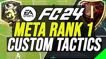 THE META RANK 1 CUSTOM TACTICS & INSTRUCTIONS (POST PATCH) - EA FC 24