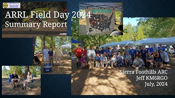 ARRL Field Day 2024 Summary