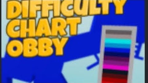 Tiny’s Difficulty Chart Obby Remastered 151 - 176