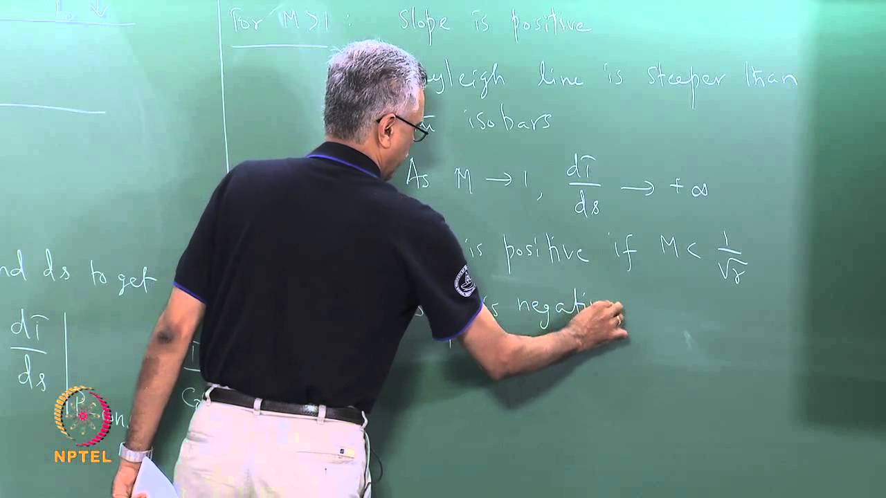 Mod-01 Lec-08 Rayleigh Flow