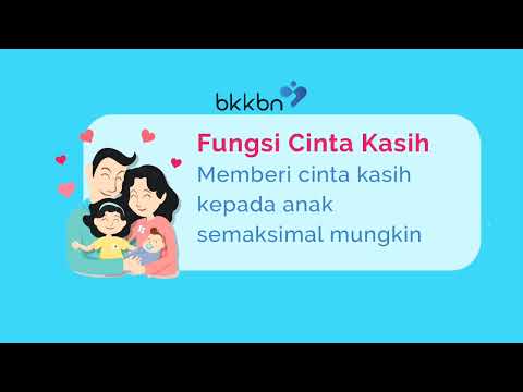 Video: Apa fungsi utama keluarga?