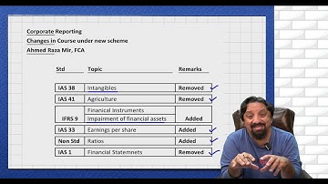 Syllabus Changes in FAR2