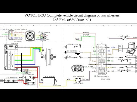 Votol em 30-150 Controller Wiring Tutorial Pano Kinakabit sa e-bike # ...