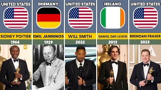 List of All Best Actor Oscar Winners in Academy Award History (1929-2023)