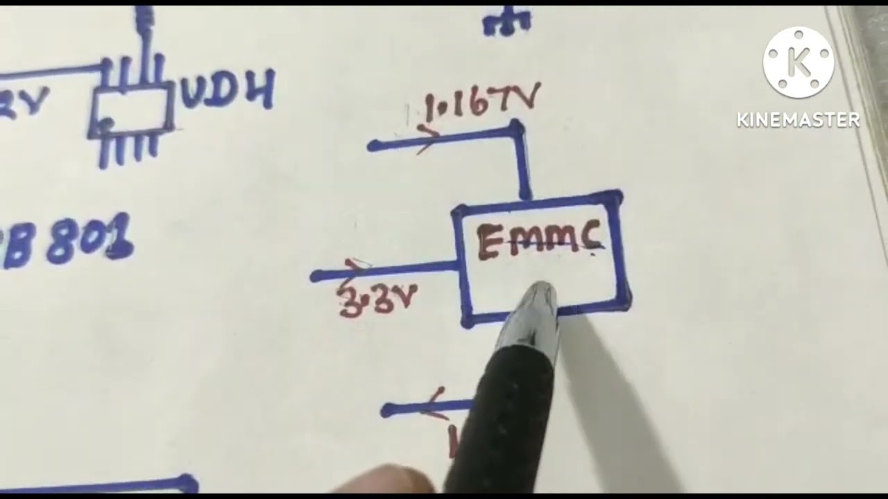 || LED TV Power management TP.MS338.PB801-802|| Smart and Android ||