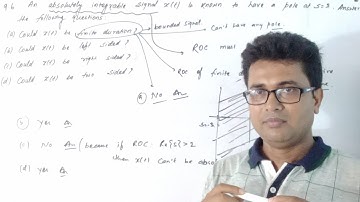 LT - 18 | Solution of 9.6 of Oppenheim