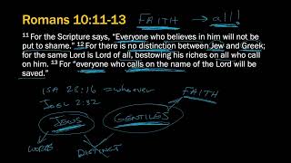 Romans 10:11-13: Everyone Who Calls on the Name of the Lord Will Be Saved